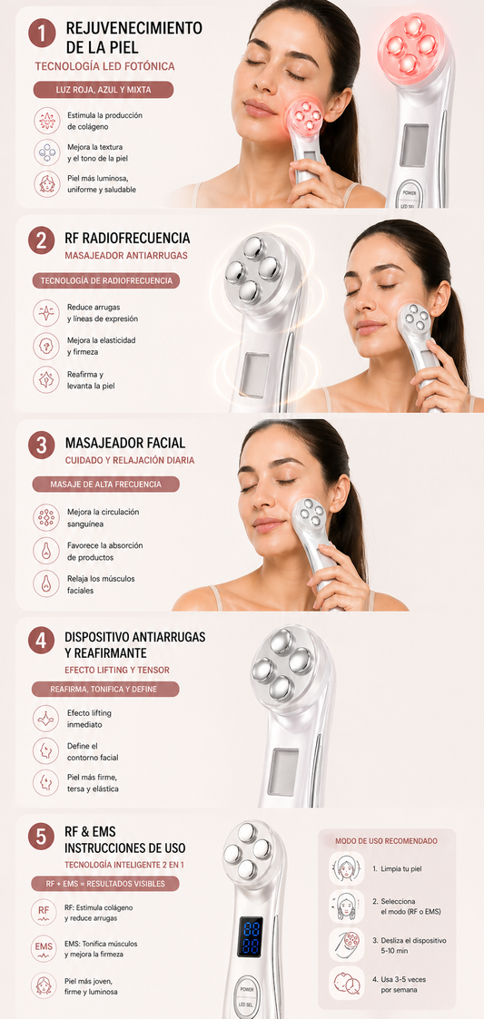 DermaPulse X